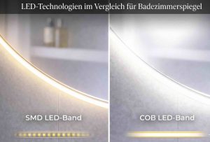 spiegel led